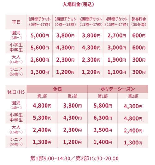 トムクルーズ 同い年